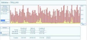 10 Free Bandwidth Monitor Software For Windows 10