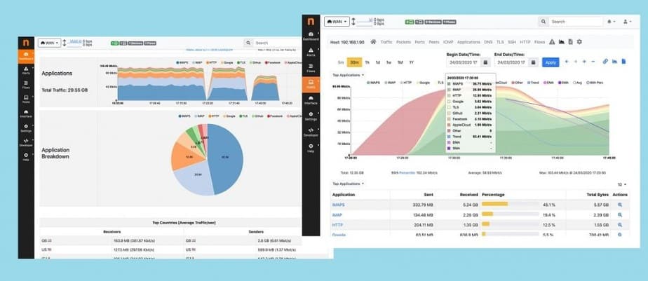 10 Free Bandwidth Monitor Software For Windows 10