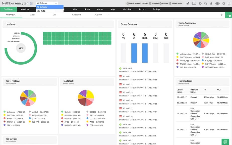 10 Free Bandwidth Monitor Software For Windows 10