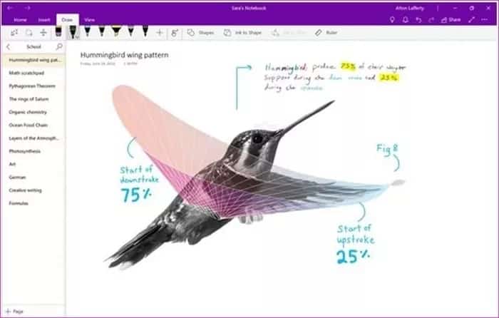 Best Free Alternative To Microsoft Whiteboard for Windows