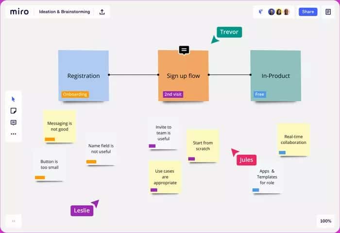 Best Free Alternative To Microsoft Whiteboard for Windows