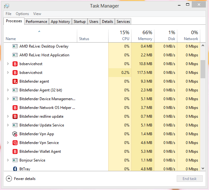 Bitdefender Small Office Security – An All In One Solution For Small Businesses