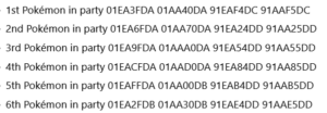 Some Best Pokemon Crystal Cheats For GameShark To Try