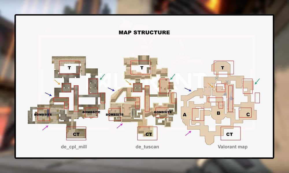 What Changes Have Been Made From The Valorant Beta For eSports
