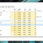 Why Is The CTF Loader Process Running In Task Manager?