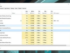 Why Is The CTF Loader Process Running In Task Manager?