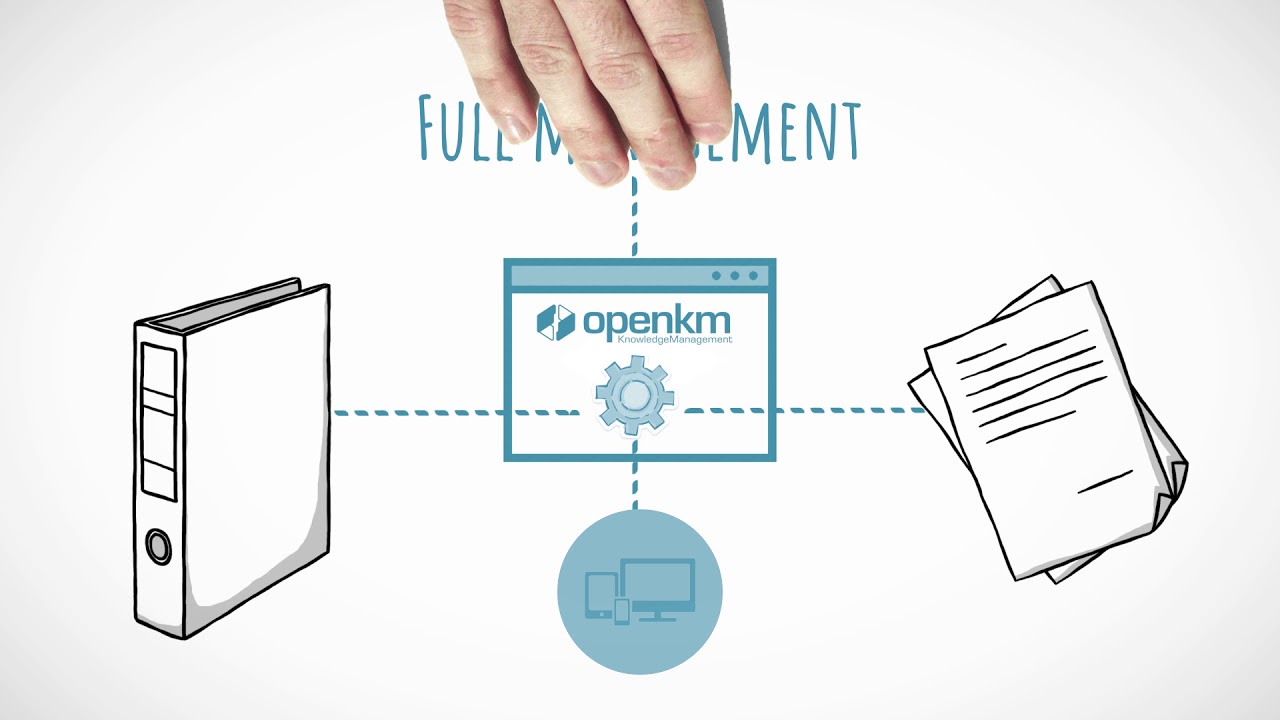The Best Document Management Software For SMB