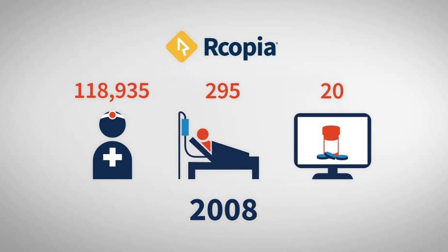 The Best E-Prescribing Software For Doctors