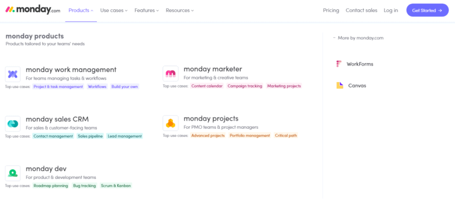 Workforce Software Monday – Detailed Overview
