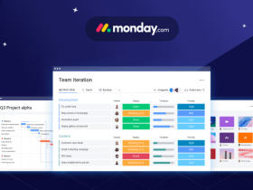 Workforce Software Monday – Detailed Overview