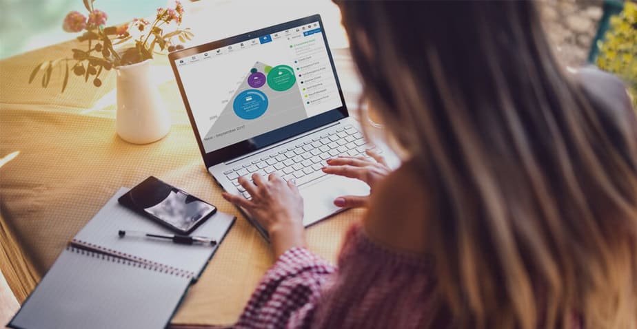 How to become an expert in financial modelling?