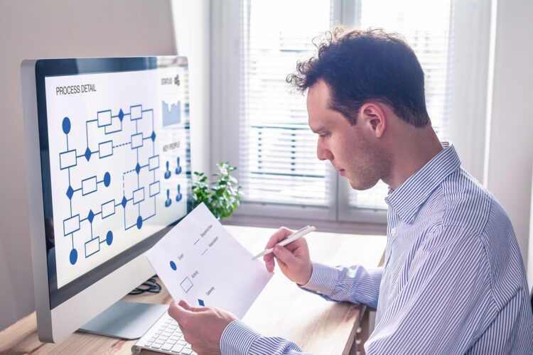 What Is Specification Management?
