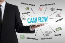 Ways of Improving Your Small Business