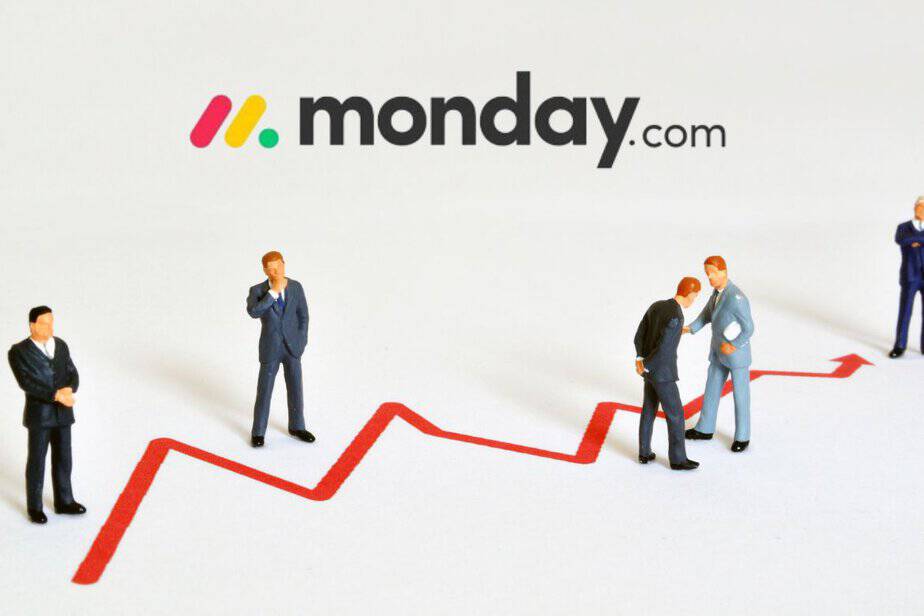 Monday.com Login: A Simple Guide to Getting into Your Account