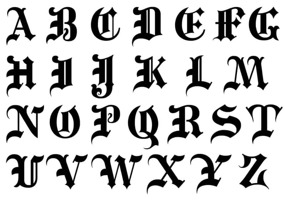 How to Identify or Find the Font from Image