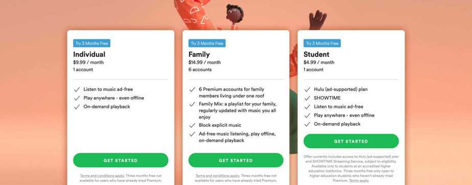 How Do I Get Spotify Premium for Free?