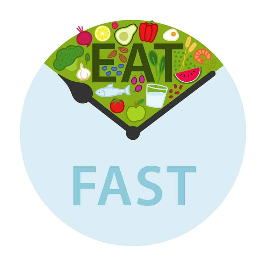 5 Reasons Why You Should Try Fasting