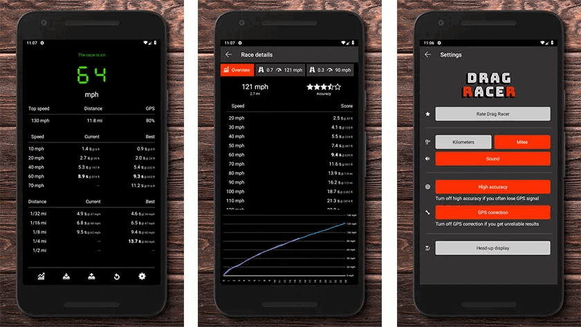 The Best Free GPS Speedometer Apps